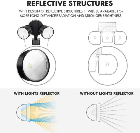 LUTEC Shrimp P6221B-PIR24 exterior light designed for weatherproof outdoor use.