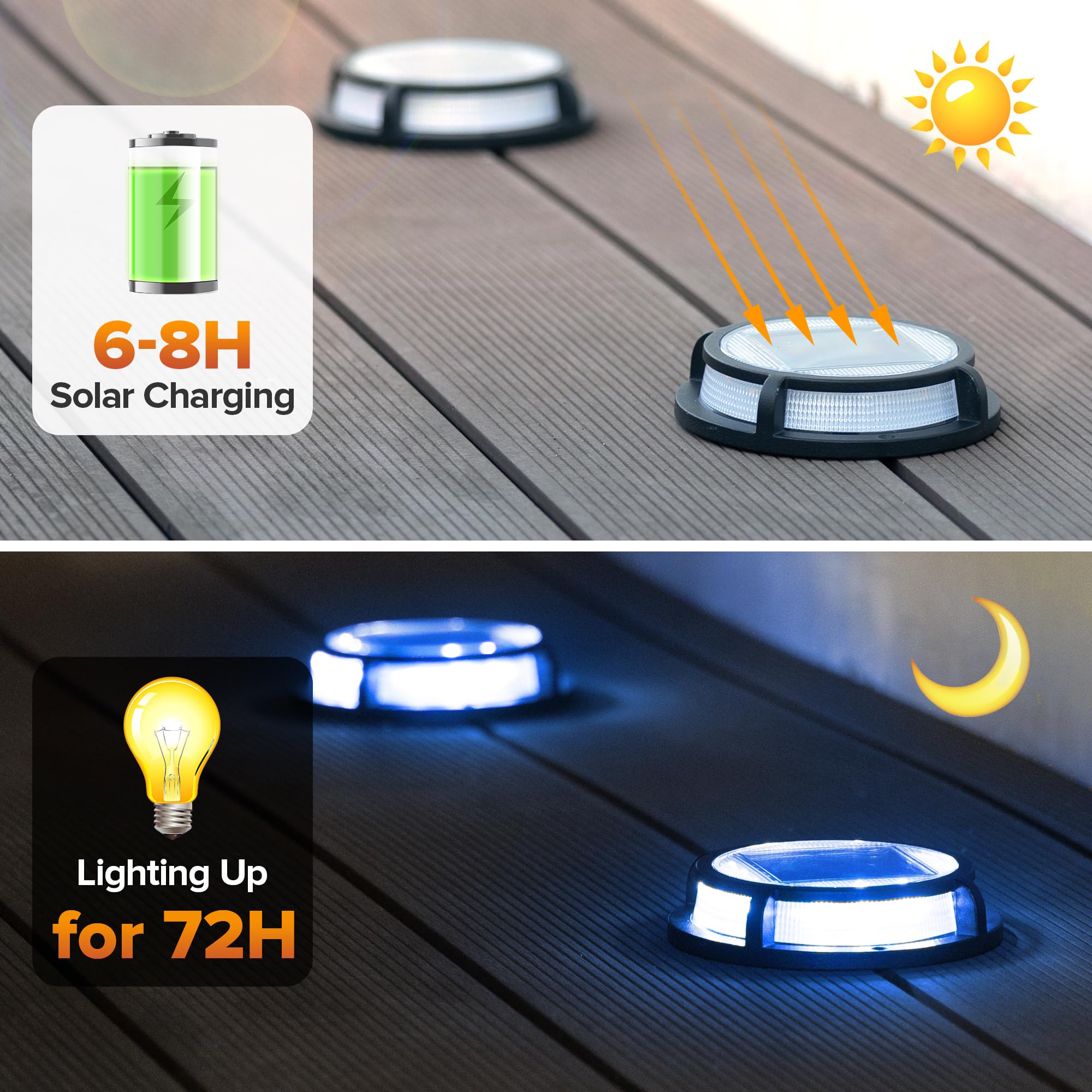 LUTEC driveway light with stake installation for easy yard safety