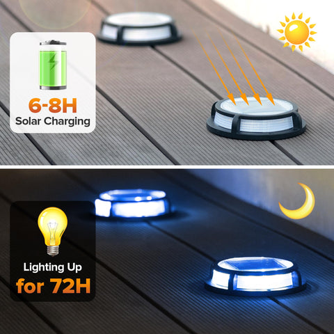 LUTEC driveway light with stake installation for easy yard safety