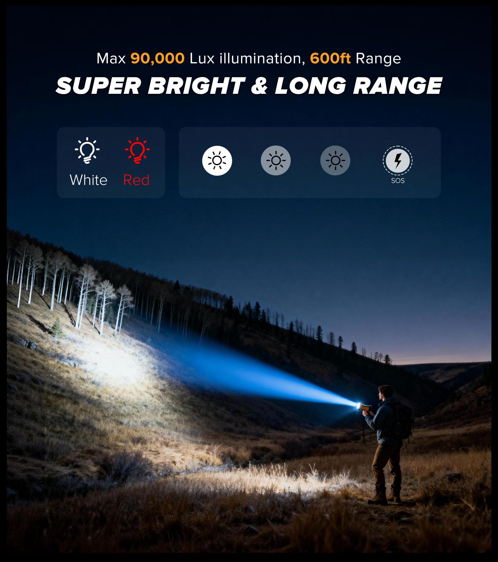 LUTEC 90,000 lux beam for clear night visibility