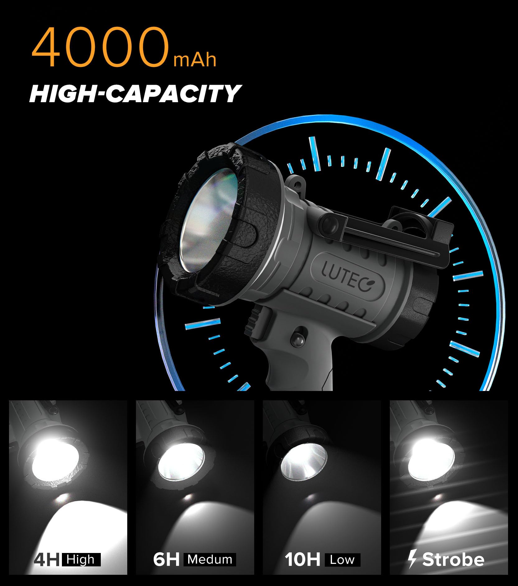 LUTEC USB-C fast charging enables quick recharges in the field.