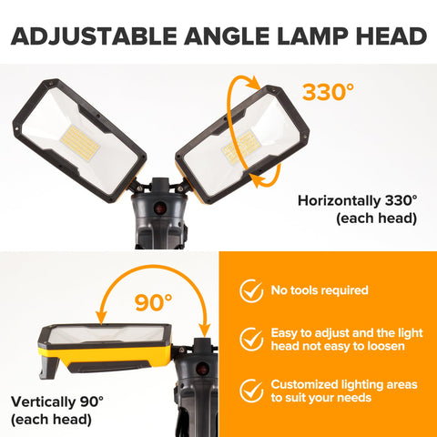 LUTEC 6290Max 11000 lumens high-brightness mode for detailed work