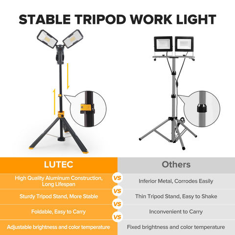 LUTEC 6290Max rotating heads enable flexible lighting angles