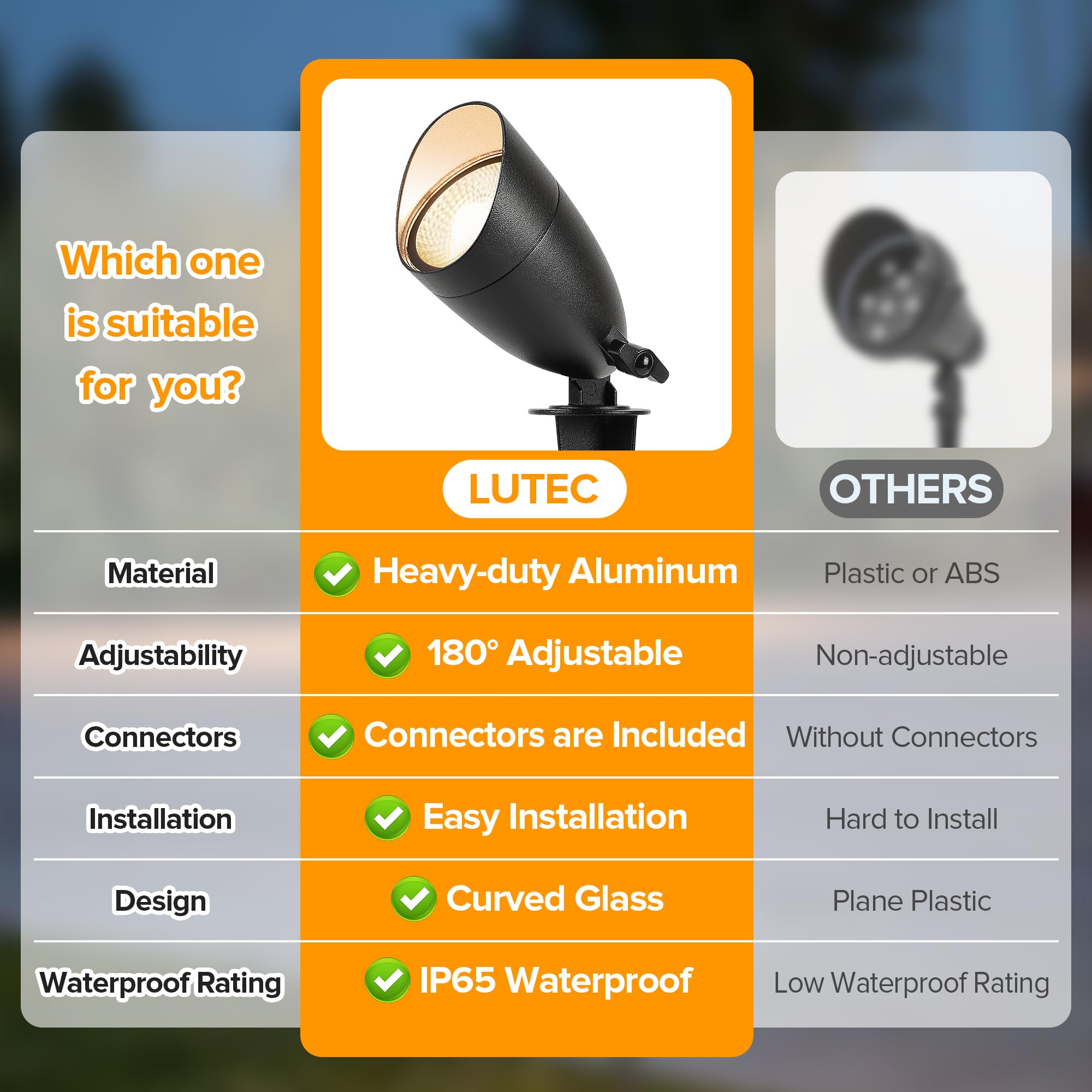 LUTEC warm white 3000K LED spotlight, cozy garden ambience.