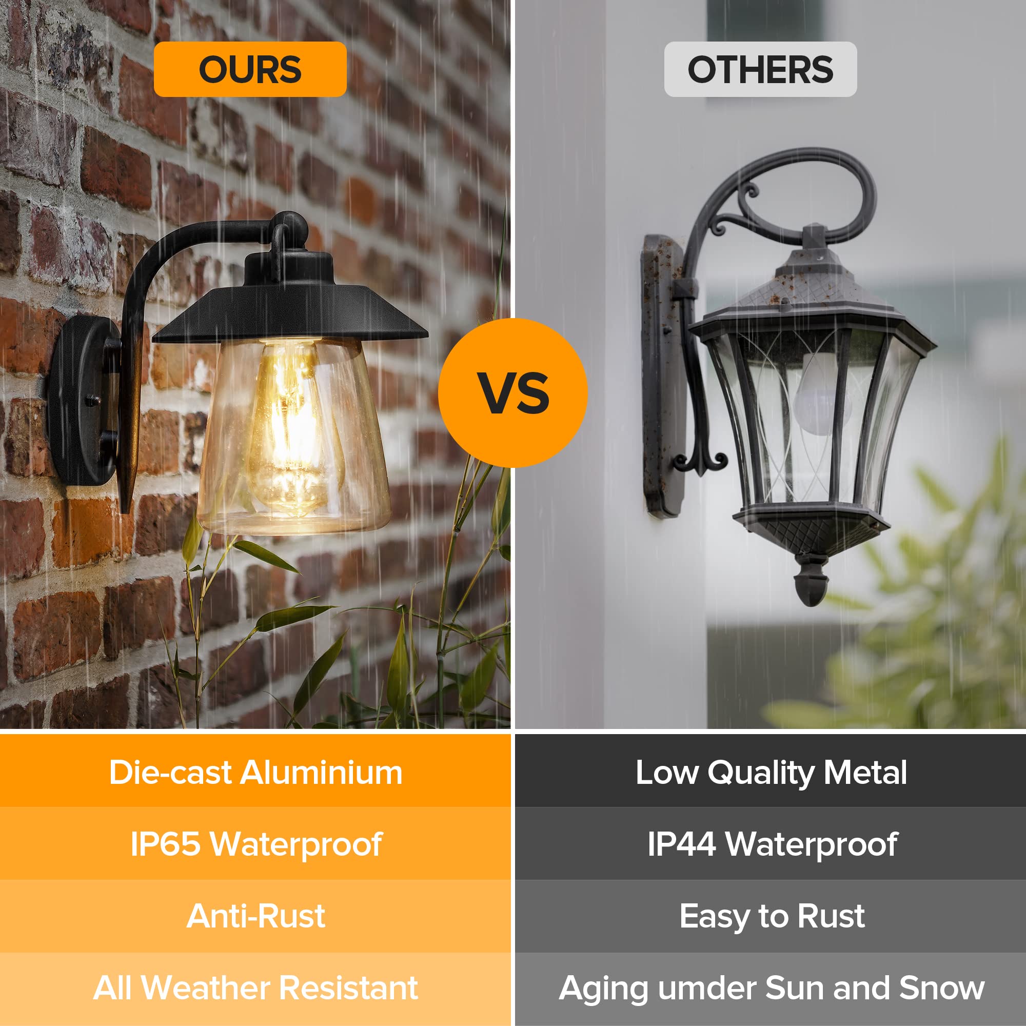 LUTEC weatherproof aluminum ADC12 frame ensures lasting outdoor resilience.