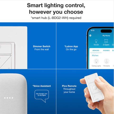 Lutron Caseta 3-way dimmer for multi-location control without extra wiring.