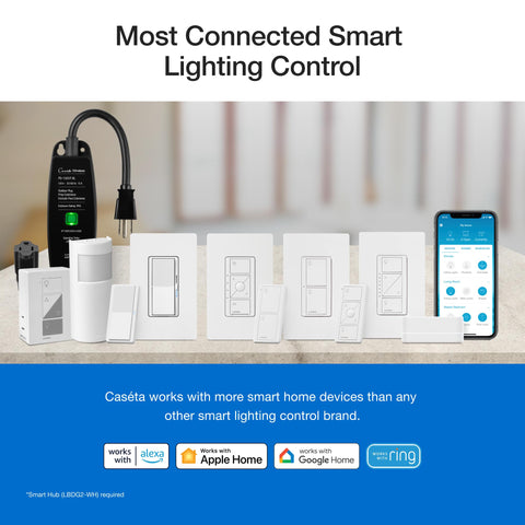 Lutron Caseta LED-dimmable light compatibility for smooth mood changes.