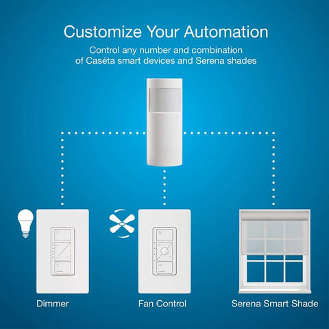 Caseta motion sensor controls devices up to 60 feet away