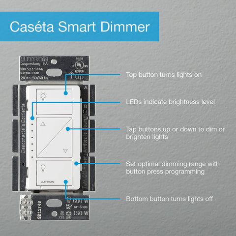 Pico remote accessory for Caseta dimmer control