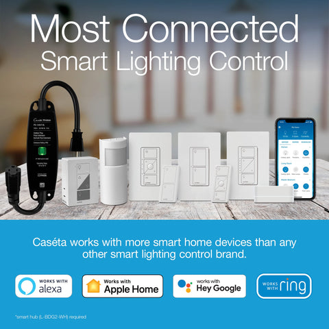 Lutron Caseta dimmer installed in wall box with no neutral required for easy retrofit.