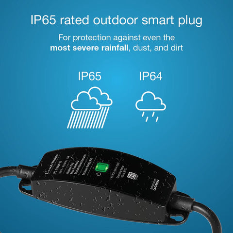 Lutron Caseta outdoor plug IP66 rating highlighted for rain and dust protection