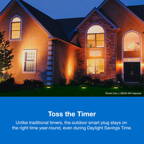 Lutron Caseta Outdoor Plug powering landscape lighting setup at dusk