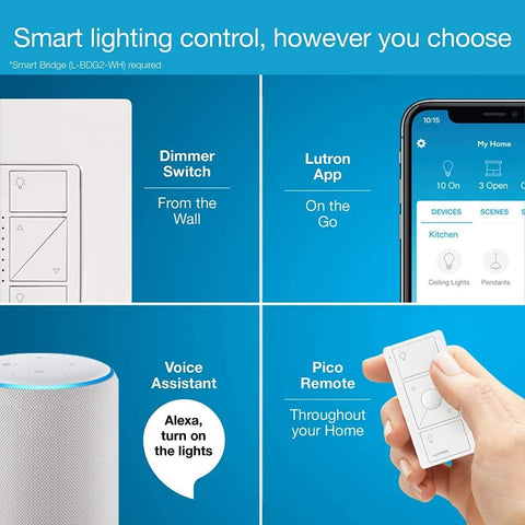 Pico remote accessory provides wireless control of the dimmer.