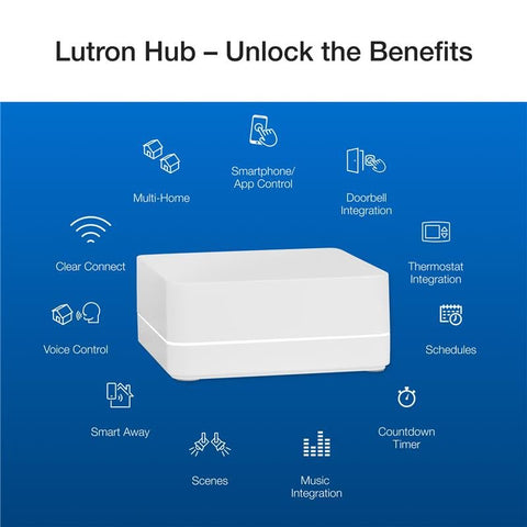 Lutron Caseta Smart Hub powering reliable smart lighting integration.