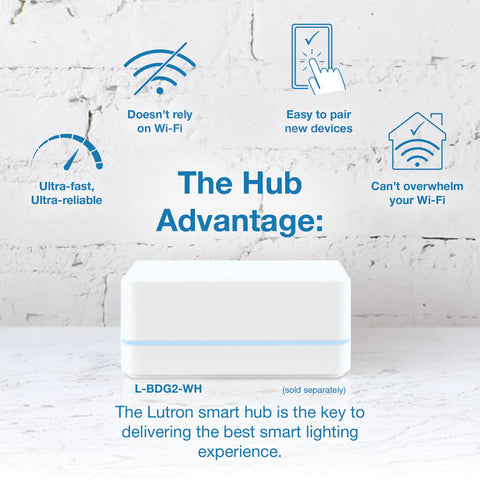 Lutron Caseta almond dimmable LED compatibility supports modern energy-efficient lighting