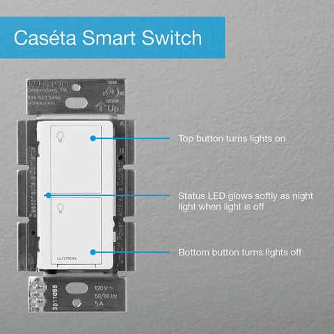 Fits standard wall box for easy DIY replacement