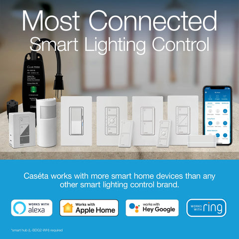 Claro smart switch white faceplate highlights clean, modern look for easy integration.