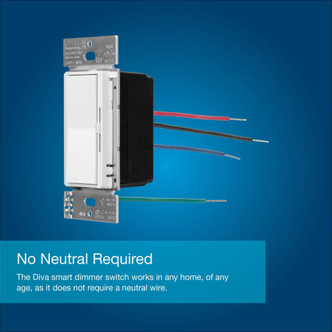 Lutron app schedules and scenes for customized lighting