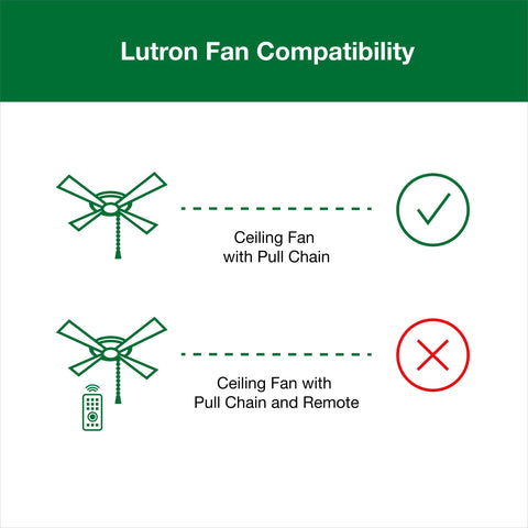 Lutron Diva 3-Speed in-wall installation concept for single-pole setup