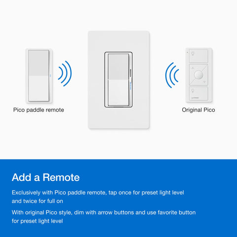 Control via Lutron app for schedules and scenes.
