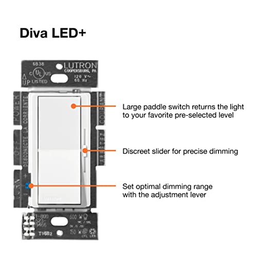 Lutron Diva dimmer compatibility-tool helps verify LED performance across brands.