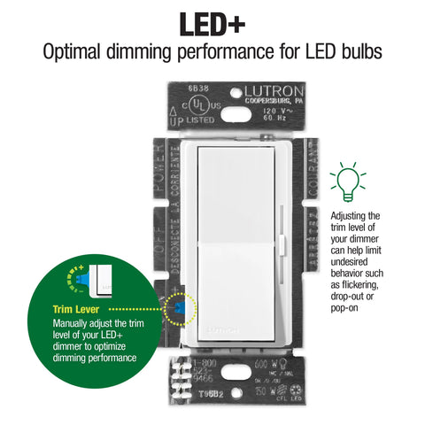 Lutron Diva dimmer slide control adjusts lighting for any activity.