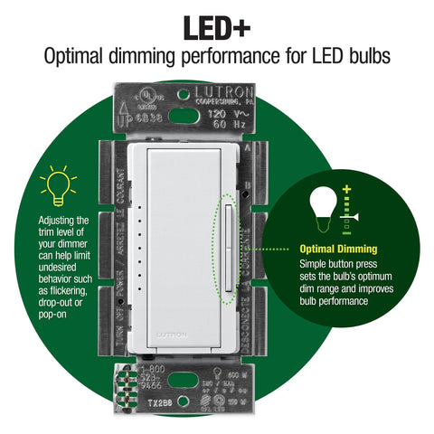 Lutron Maestro LED+ dimmer with delayed fade-off for smooth room exits