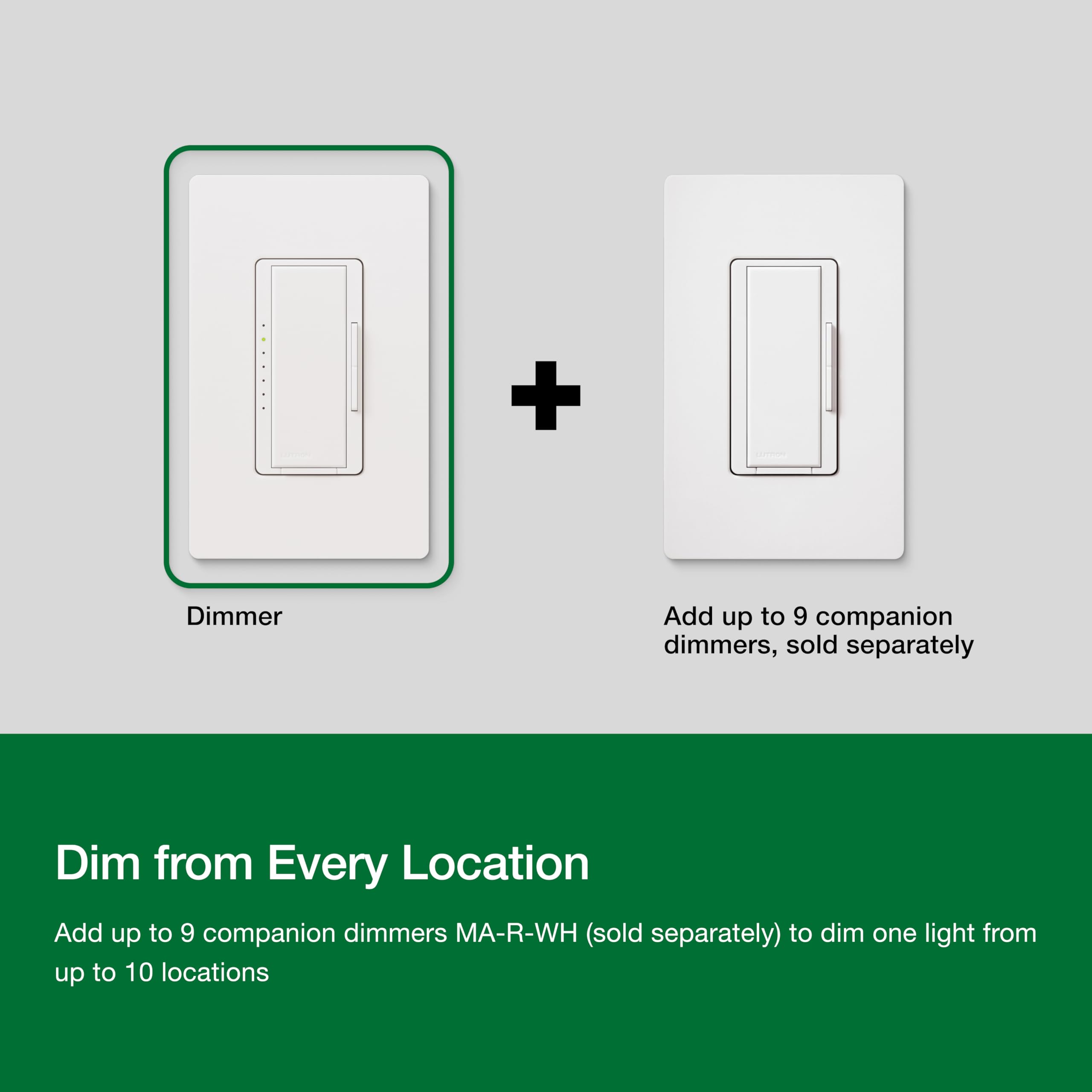Lutron Maestro PRO LED+ dimmer wall-plate compatibility for seamless finishes