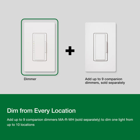 Lutron Maestro PRO LED+ dimmer wall-plate compatibility for seamless finishes