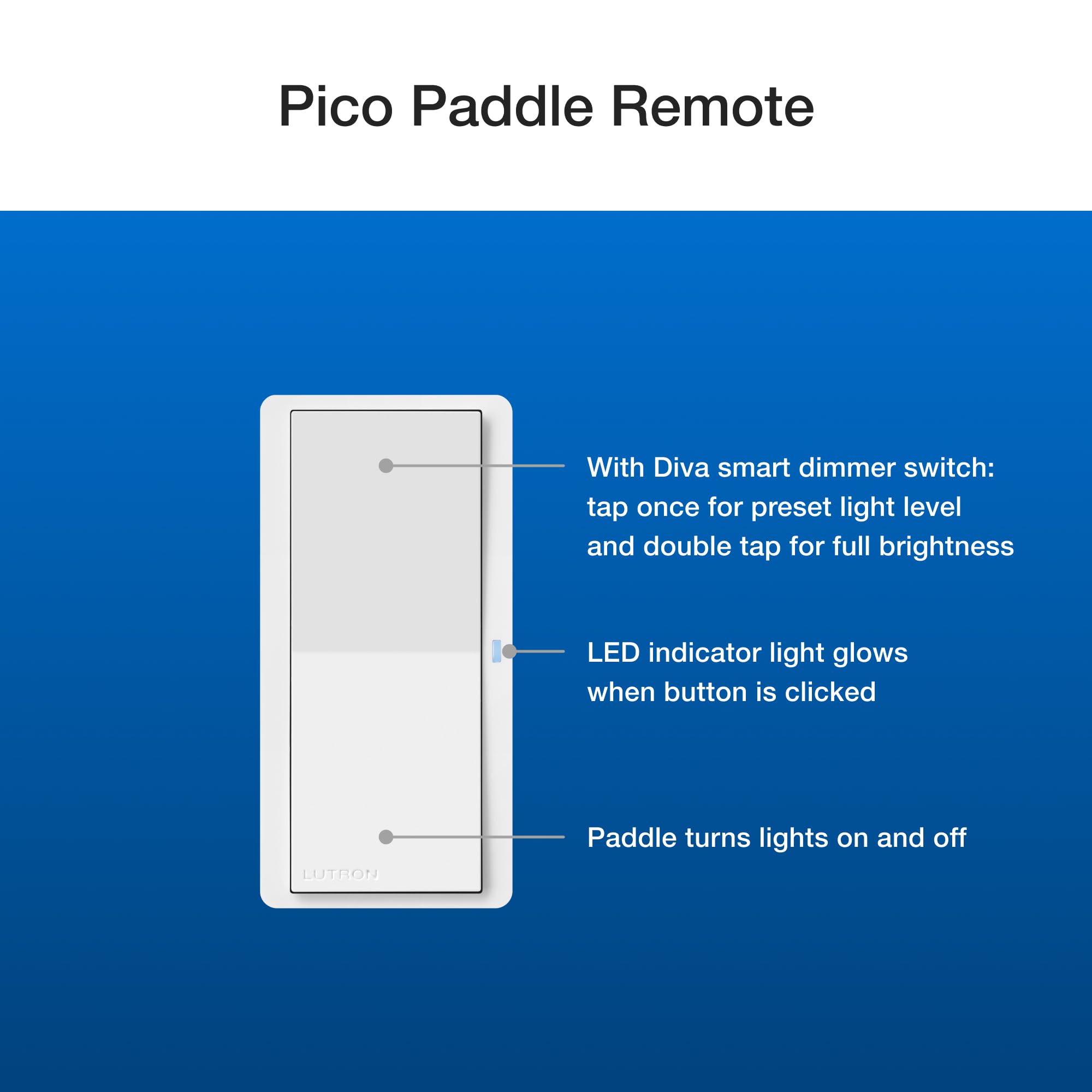 Works with Caseta family for room-wide control.