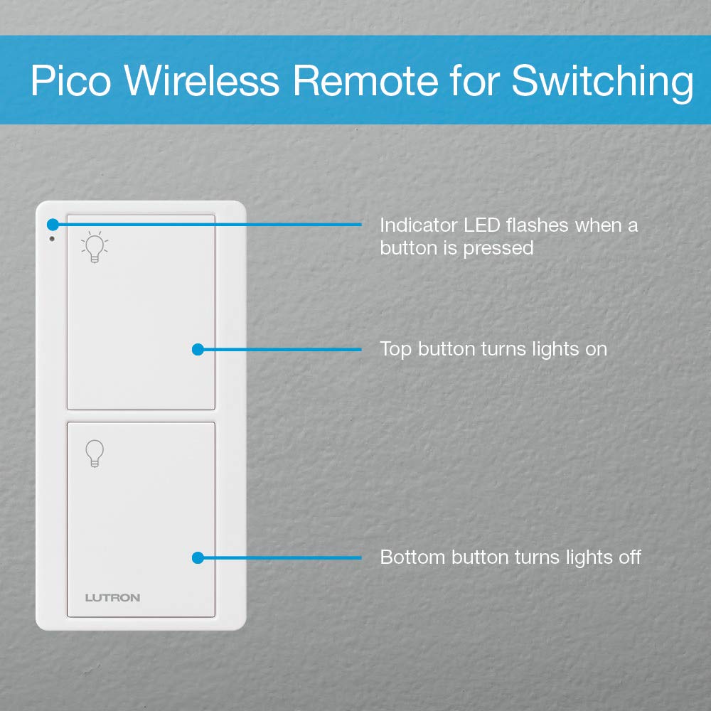 Lutron Pico remote used in car entry scene to activate lights.