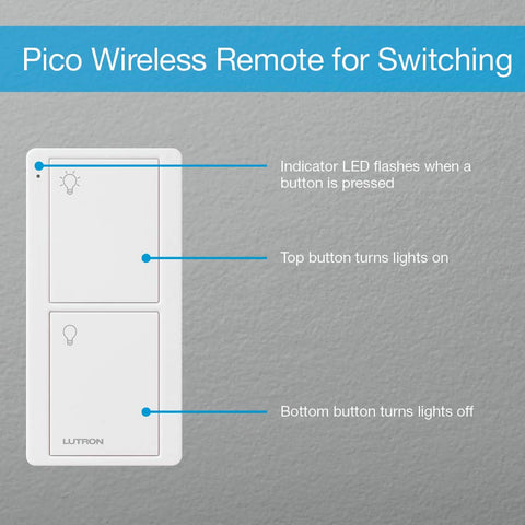 Lutron Pico remote used in car entry scene to activate lights.
