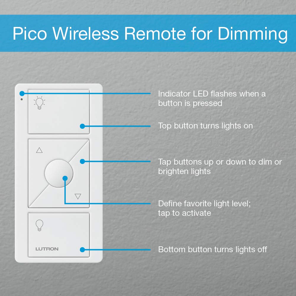 Lutron Pico remote in-car ivory setup lets you turn on lights on arrival