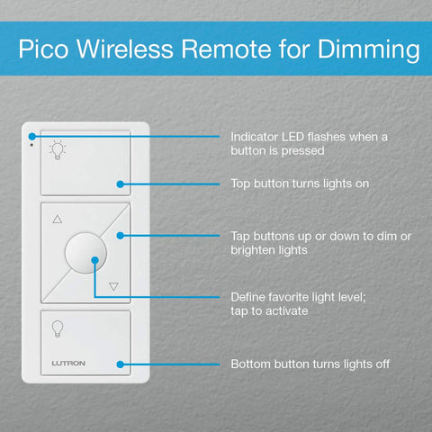 Lutron Pico remote in-car ivory setup lets you turn on lights on arrival