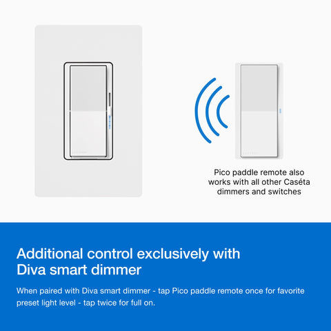 Pico remote enabling Caseta dimmers control from another wall.