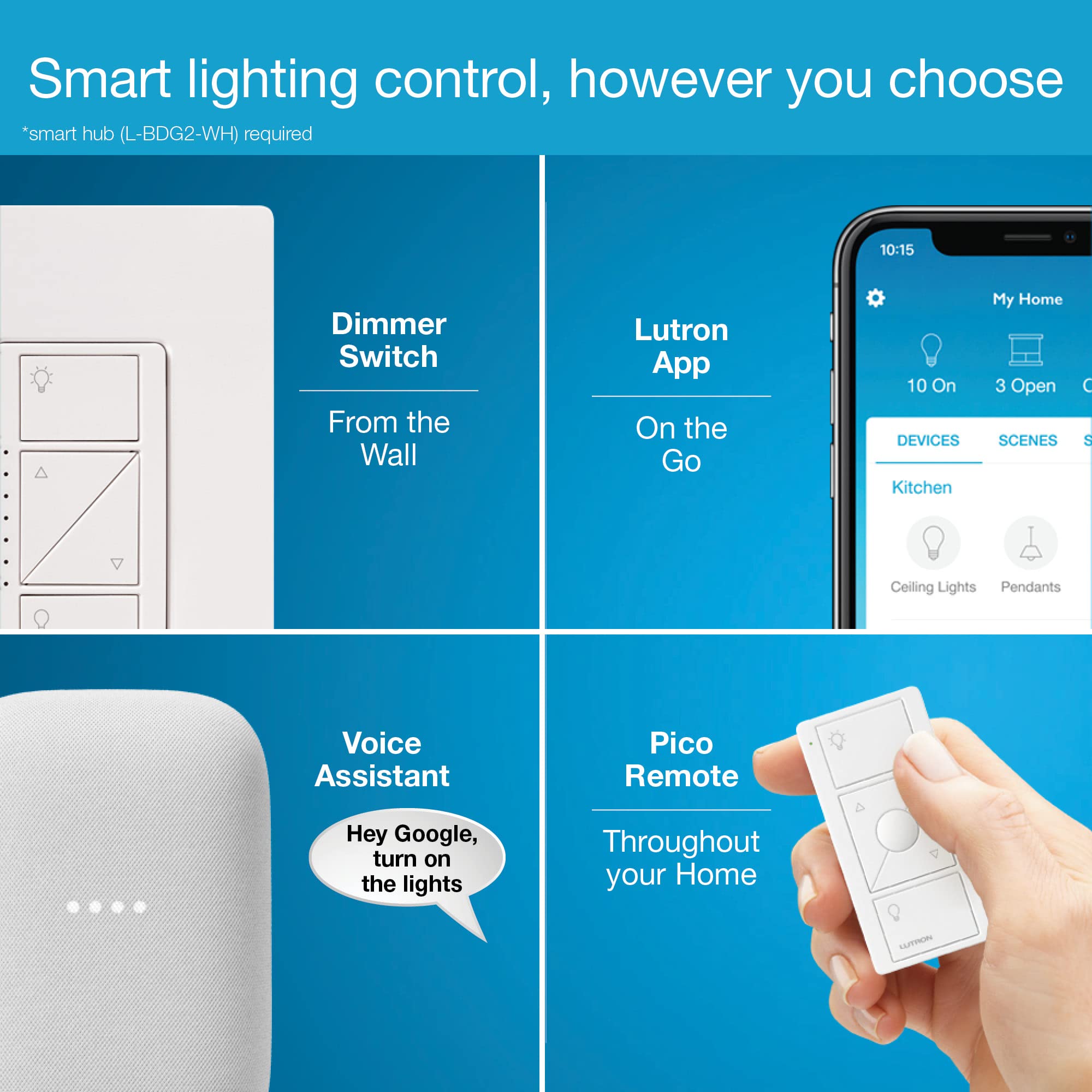 Smart hub setup scene highlights integration with other devices and scenes.