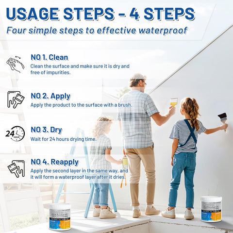 LUVBOATE coverage extends across 28 square feet with 2-3 coats.