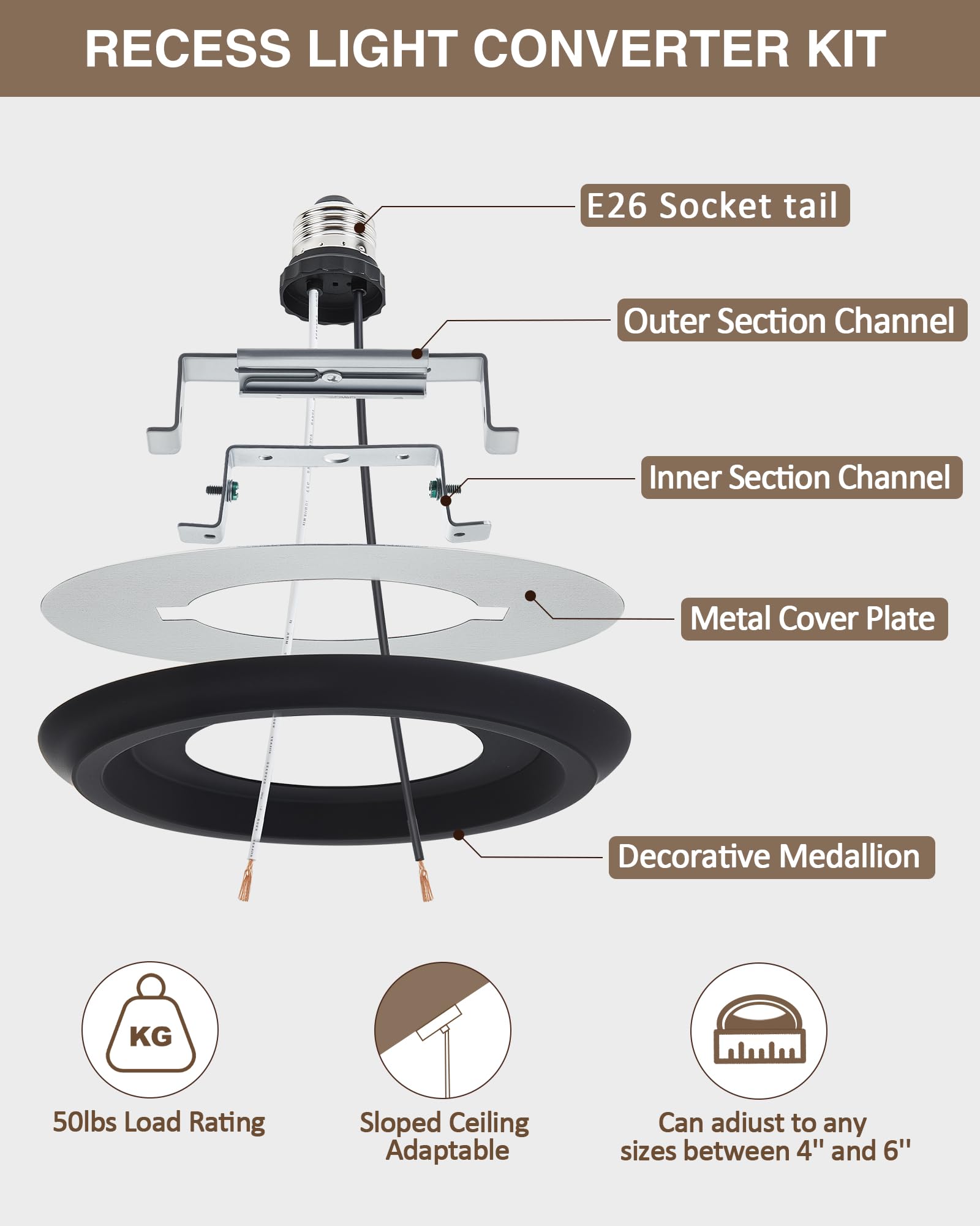 Luvkczc round ceiling medallion cover to conceal openings with a modern finish.