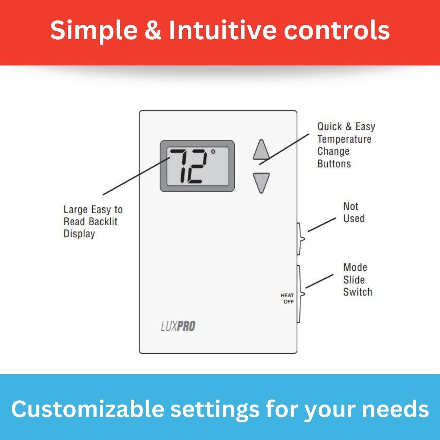 Lux Pro PSD010B battery-powered operation eliminates wired power hassles