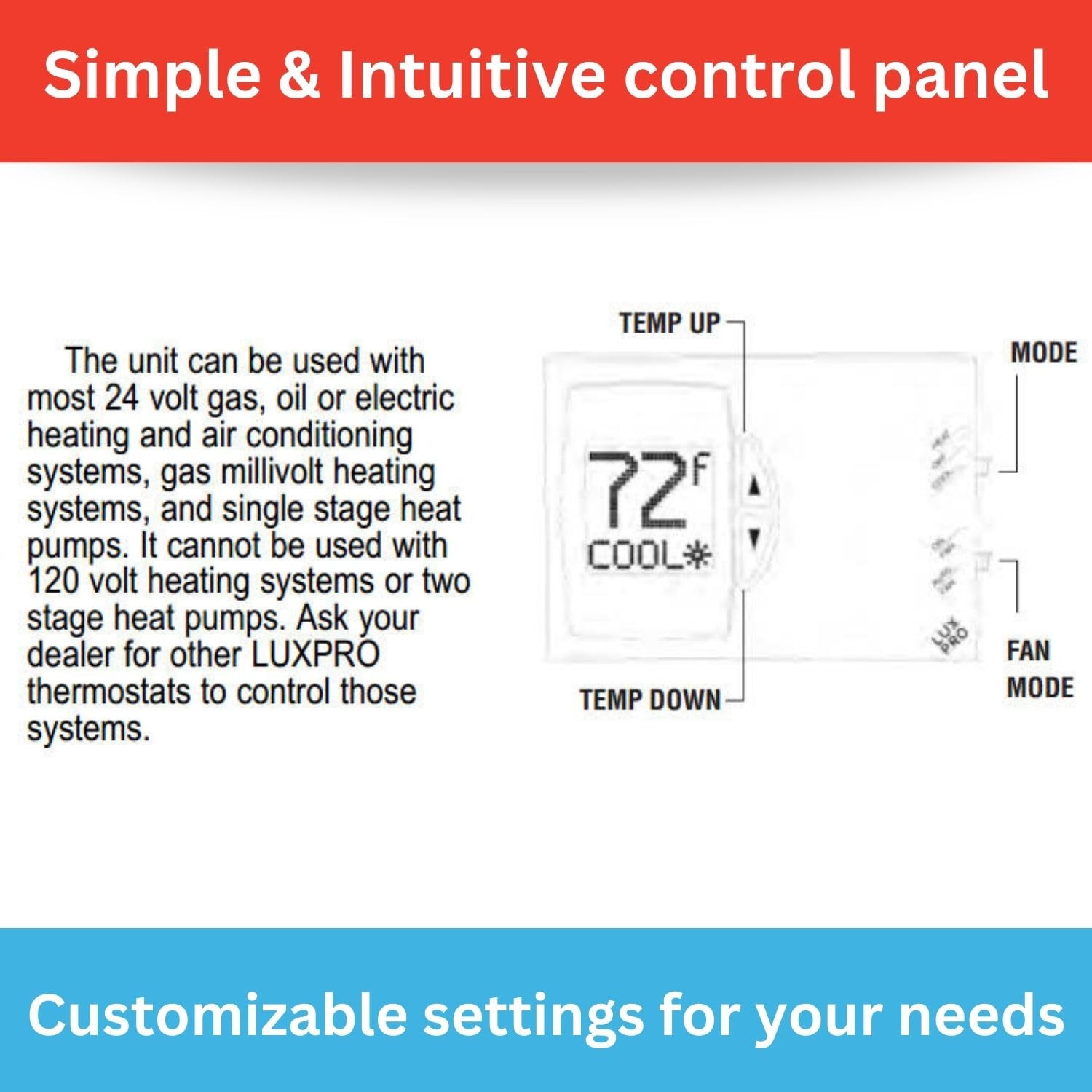 LUX Lux Pro PSD111B backlight display active for quick readings day or night.