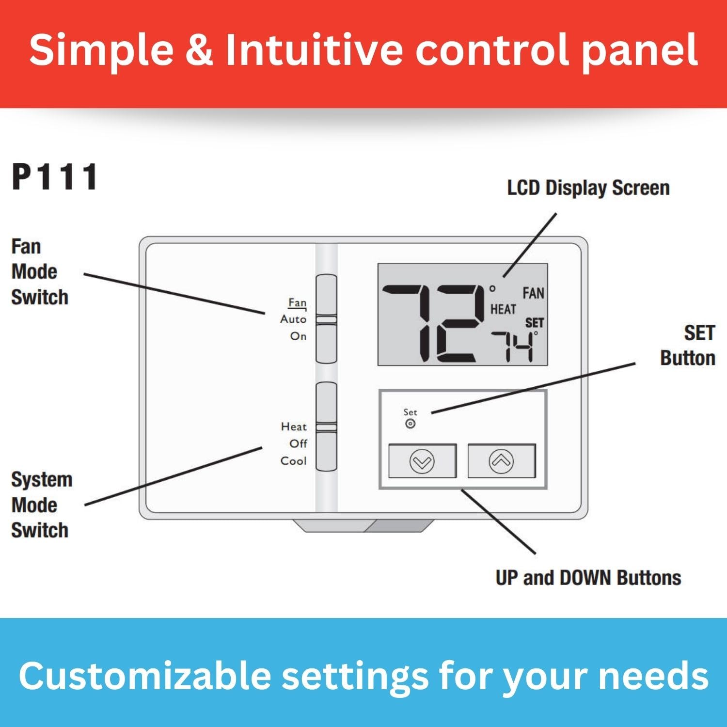 LUX Pro thermostat with batteries included for immediate use