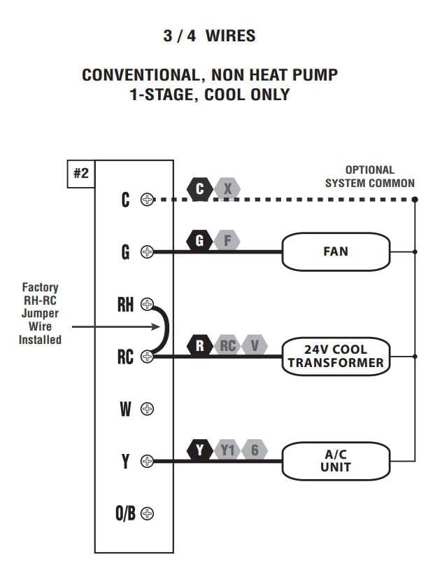 LUX Pro display switch between Fahrenheit and Celsius for familiar readings