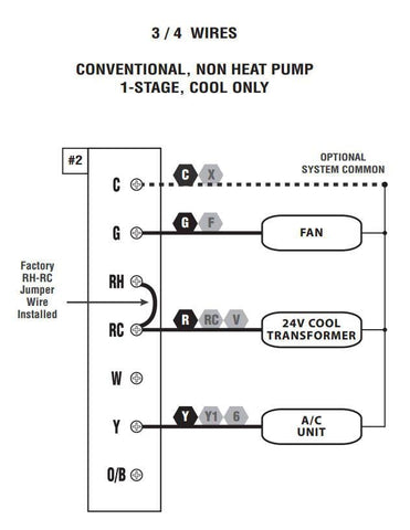 LUX Pro display switch between Fahrenheit and Celsius for familiar readings