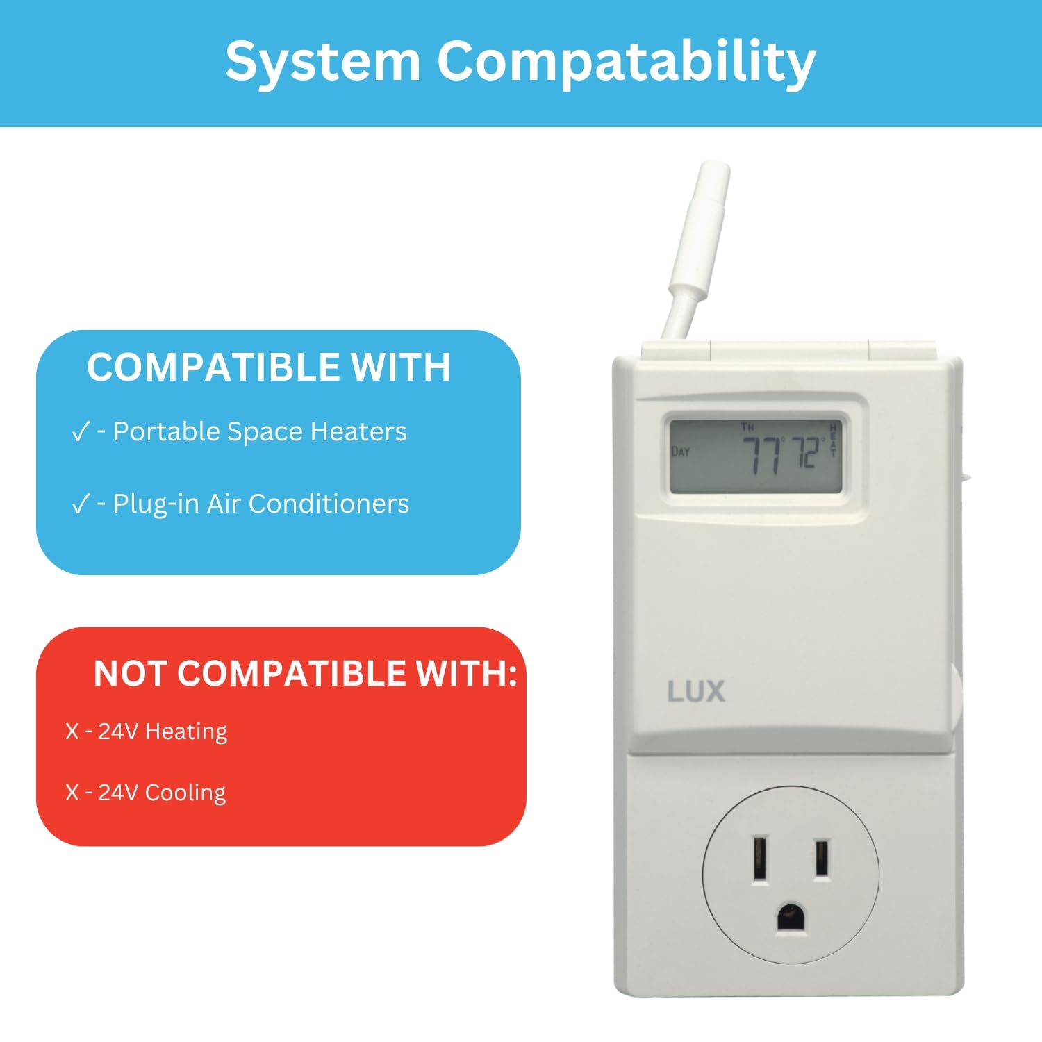 Lux WIN100 is compatible with space heaters, window ACs, and fans.