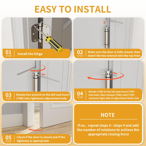 Left and right-hand compatibility shown with Luxbaro hinge on door