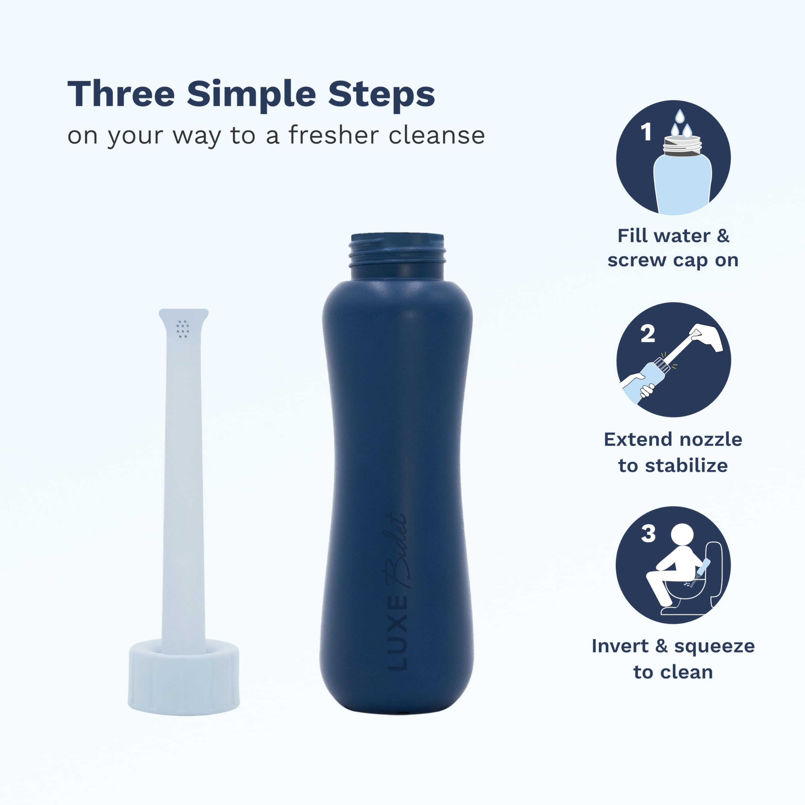 LUXE Bidet 450 mL capacity highlighted for multiple clean squeezes