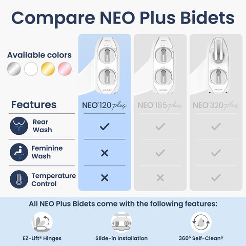 LUXE Bidet NEO 120 Plus chrome finish adds premium look and durability