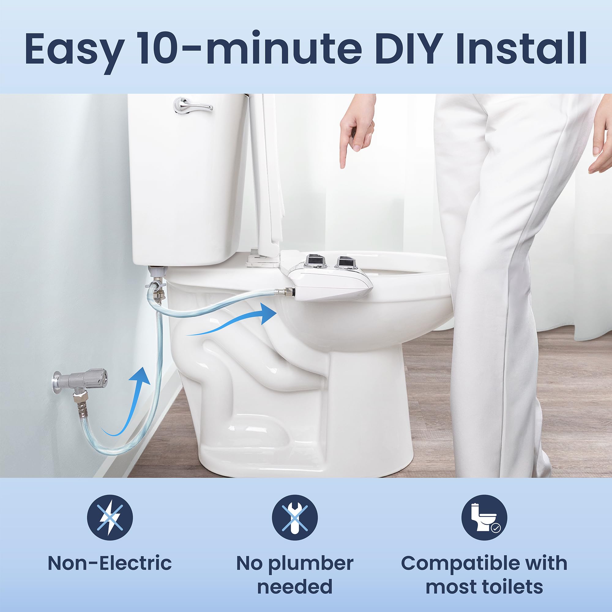 LUXE Bidet NEO 120 Plus rear wash function for cleansing