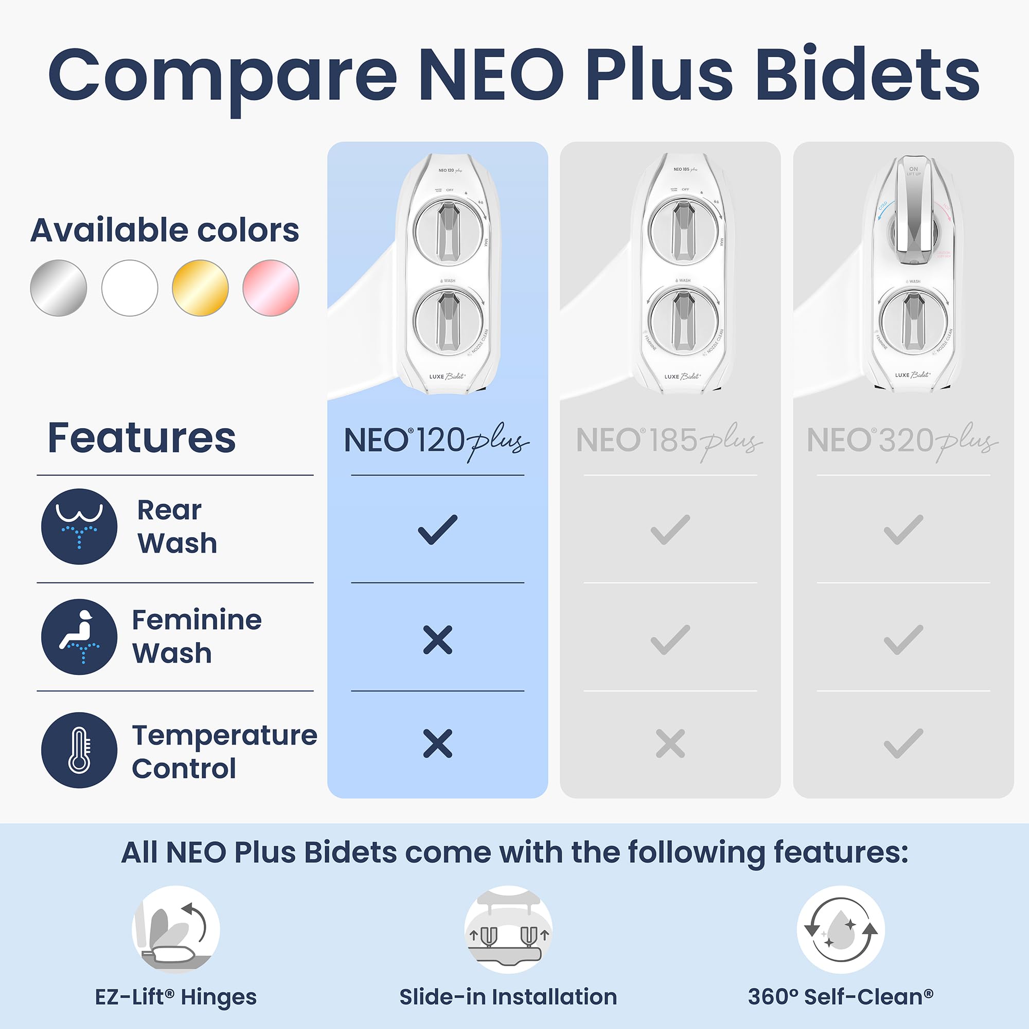 LUXE Bidet NEO 120 Plus rose gold finish enhances modern bathroom aesthetics