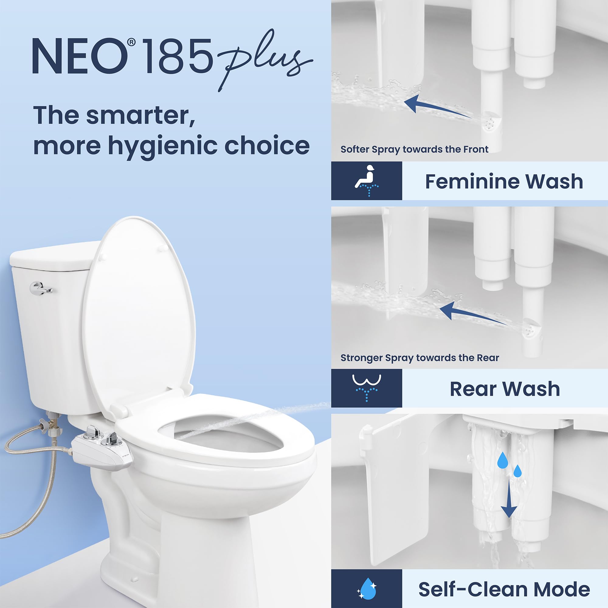 LUXE Bidet NEO 185 Plus 360° self-clean mode for nozzle hygiene